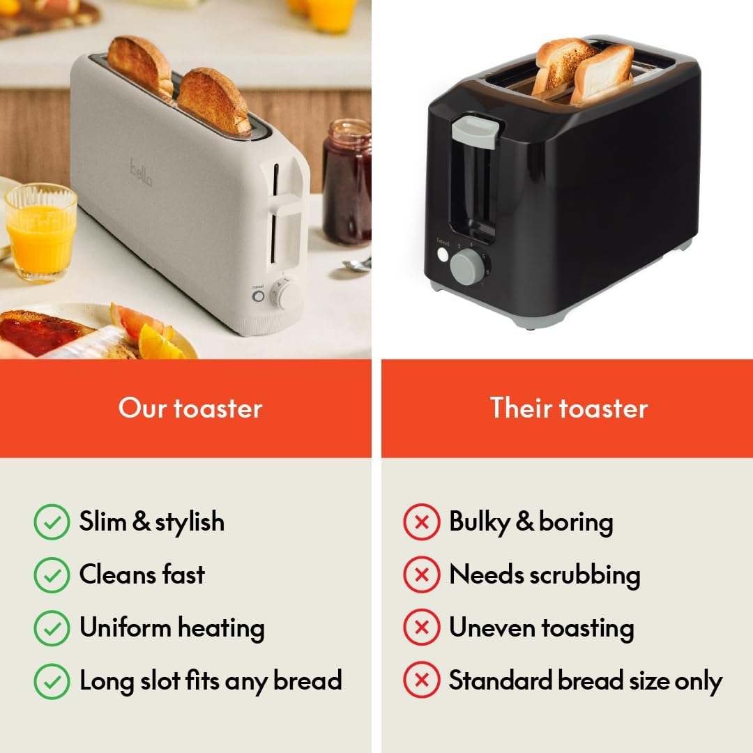 bella Fits-Anywhere™ Slim Toaster, 2 Slice Extra Long & Wide Slot, Oatmilk
