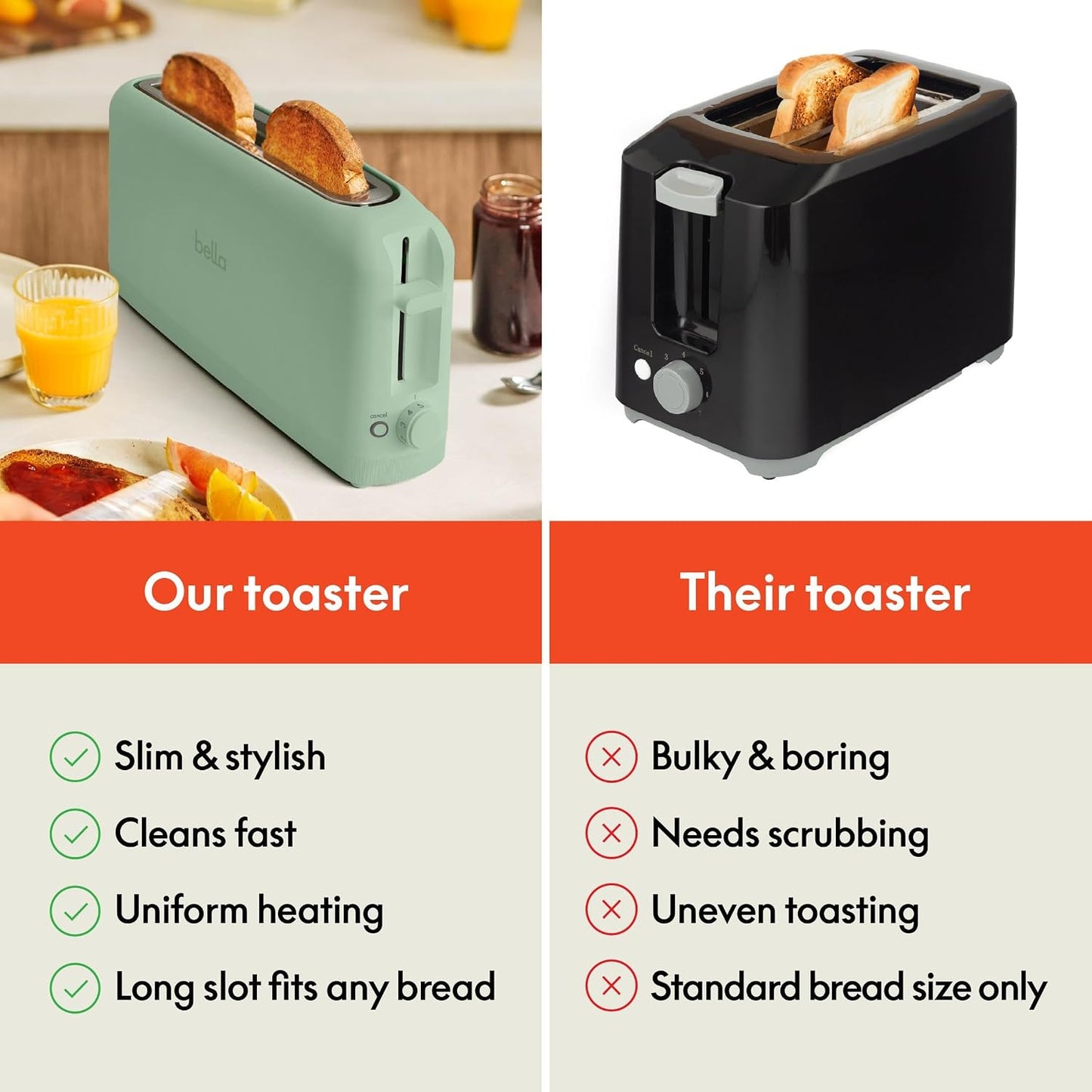 bella Fits-Anywhere™ Slim Toaster, 2 Slice Extra Long & Wide Slot, Oatmilk